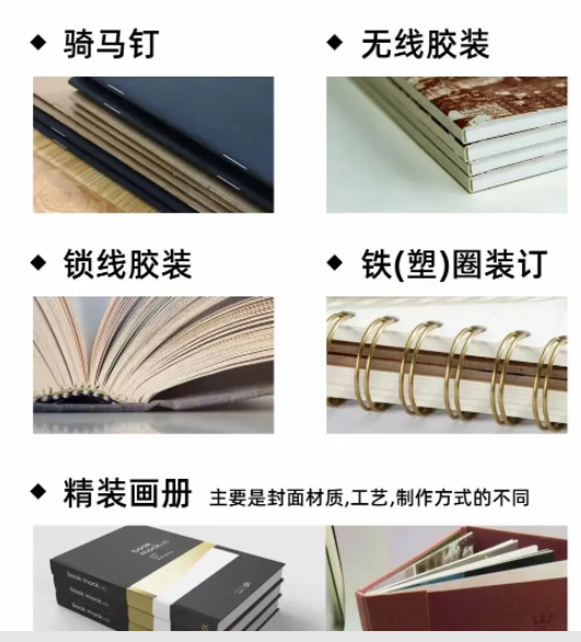 設(shè)計(jì)師必備—畫冊(cè)印刷排版常識(shí) | 科普(圖2) 設(shè)計(jì)師必備—畫冊(cè)印刷排版常識(shí) | 科普(圖2)