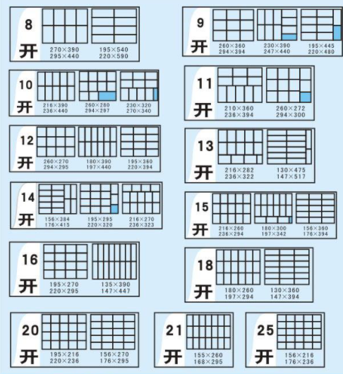 漲知識(shí)了！畫冊(cè)印刷尺寸和開數(shù)介紹(圖2)