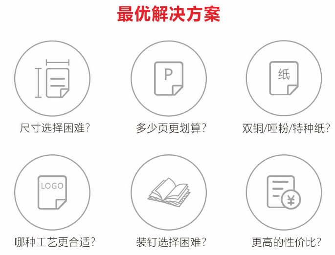 畫冊(cè)印刷制作技巧！(圖1)