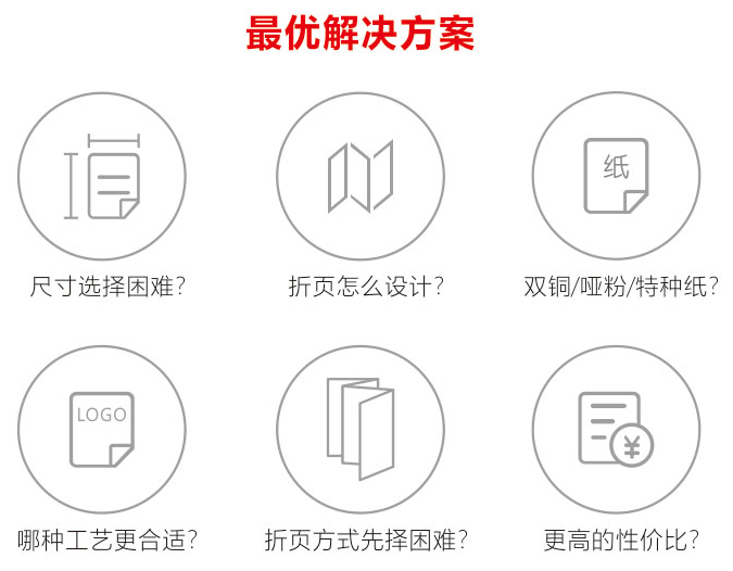 折頁(yè)印刷制作技巧(圖1) 折頁(yè)印刷制作技巧(圖1)