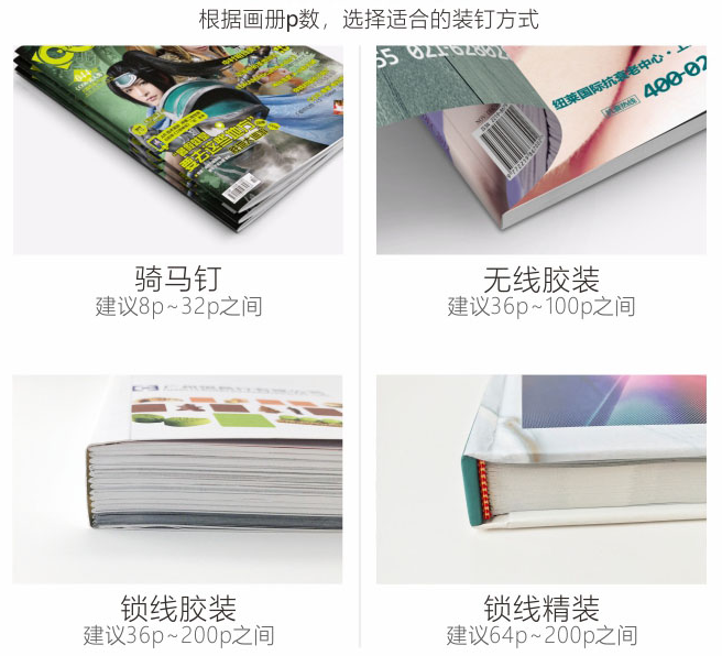 畫冊(cè)印刷制作技巧！(圖2)